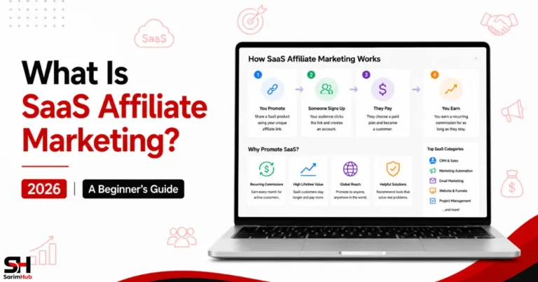 SaaS Affiliate Marketing